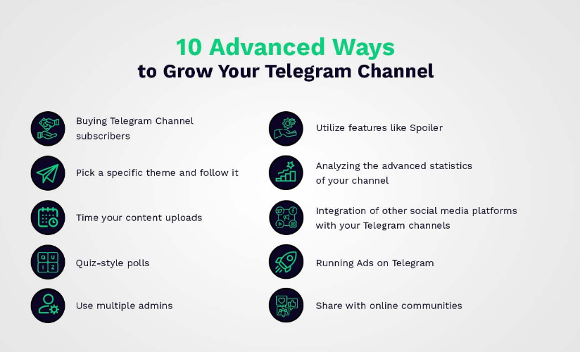 10 Advanced Ways to Grow Your Telegram Channel